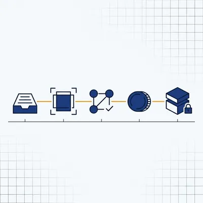 Cover for E-Rechnung Software & Implementierung: Der Guide zur Prozess-Umstellung im DACH-Raum
